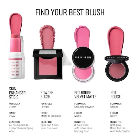 Pot Rouge Velvet Matte