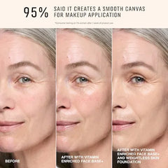 Vitamin Enriched Face Base+ Moisturizer & Primer
